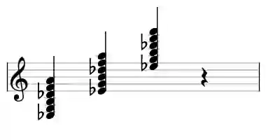 Sheet music of Eb 9#5#11 in three octaves